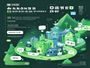 海角论坛创作者激励计划宣传图，绿色主题配文字说明，展示流量扶持与现金奖励机制的视觉设计